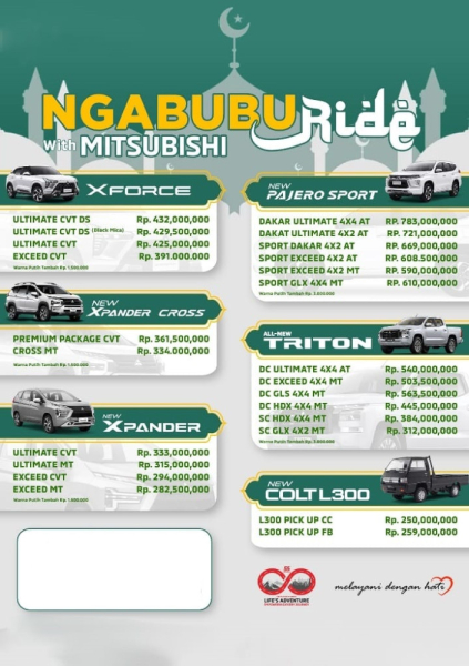 Kontak Mitsubishi Bantul